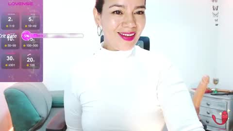 dolcesasha  online show from February 10, 2025, 5:41 pm