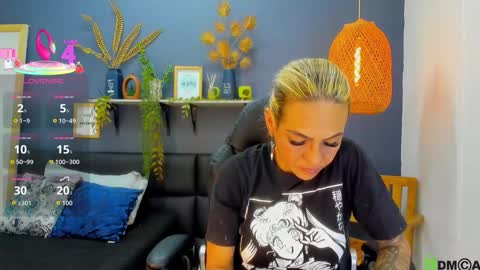 yessika_parker online show from February 1, 2026, 10:03 am