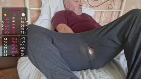 yifella online show from January 22, 2025, 12:49 pm