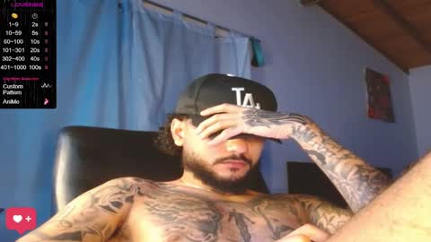 Snapshot of yio__cohen chatting on February 22, 2025, 7:01 am yio cohen  online show from February 22, 2025, 7:01 am