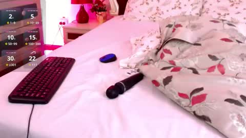 Alicia online show from February 28, 2026, 5:47 pm