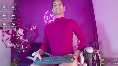 Snapshot of zaid_lion chatting on January 29, 2025, 3:04 pm Zaid Mendoza online show from January 29, 2025, 3:04 pm