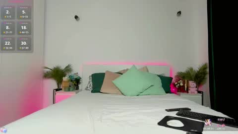 Zoey online show from October 21, 2025, 1:56 pm