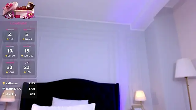 SophieAnn online show from January 28, 2025, 10:34 pm