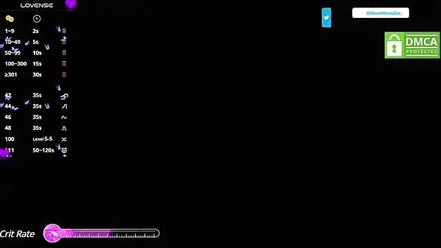 MeowMeowZoe online show from March 13, 2025, 12:35 pm