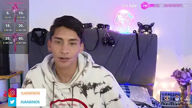 by pandora online show from March 7, 2025, 5:28 pm