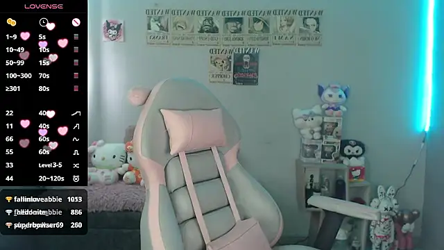 abbie stone online show from January 16, 2026, 3:21 am