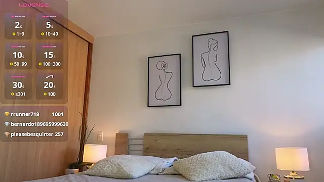 sweet sophia90s online show from December 28, 2024, 1:49 pm