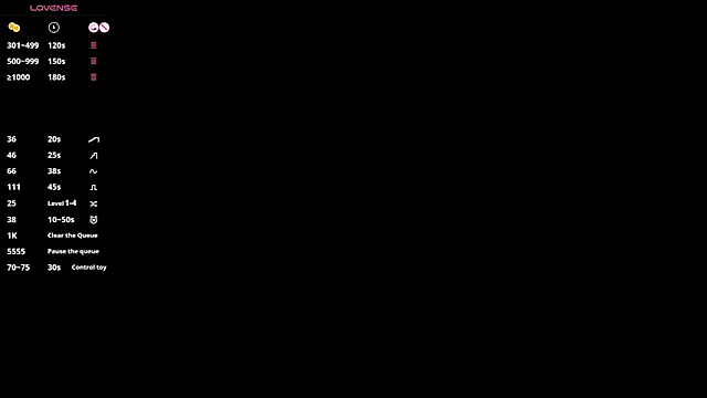 eva m1racle  online show from January 15, 2025, 7:01 pm