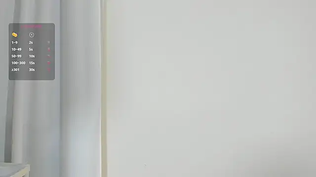 Coco Kiss online show from March 5, 2025, 7:06 pm