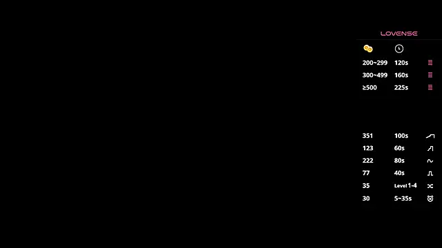 MaryCoopeer online show from December 3, 2025, 5:04 am