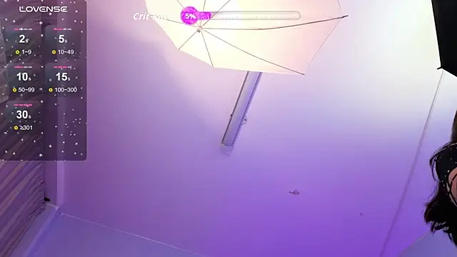 sarah cruzz  online show from November 16, 2025, 1:00 am