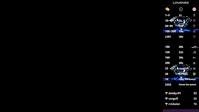 Issac james  online show from February 22, 2025, 9:56 am