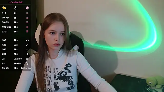 amelia sweeti online show from March 15, 2026, 7:09 pm