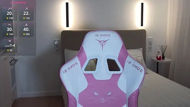 Snapshot of sweetiebones chatting on March 21, 2026, 7:06 pm sweetiebones online show from March 21, 2026, 7:06 pm