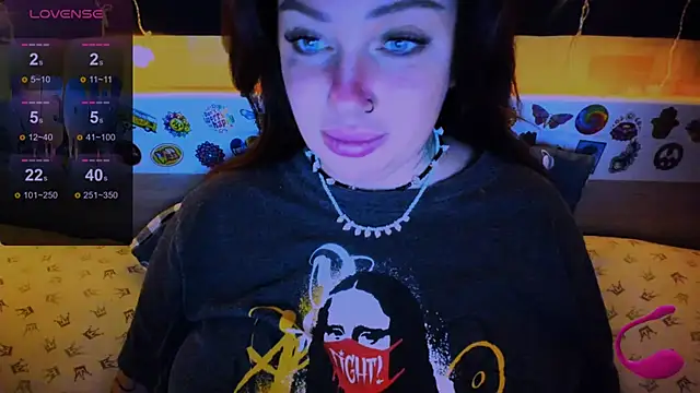 Snapshot of EllieOz chatting on February 27, 2025, 5:04 pm EllieOz online show from February 27, 2025, 5:04 pm