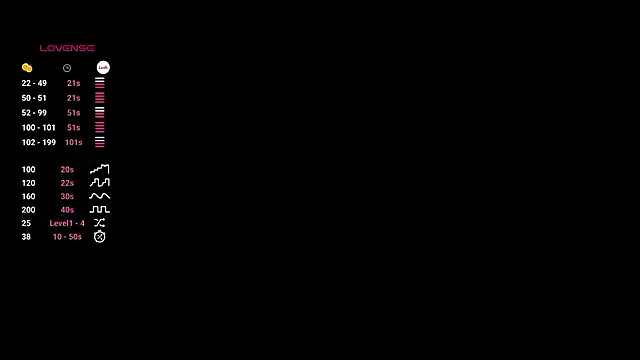 Snapshot of shuhana_ chatting on December 22, 2024, 1:12 am shuhana online show from December 22, 2024, 1:12 am