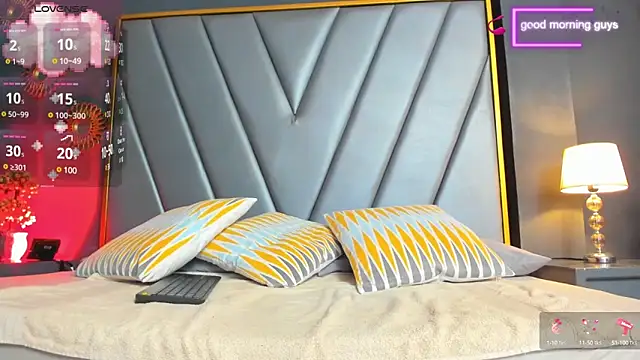 Snapshot of BrendaAdams_ chatting on March 3, 2025, 11:22 am BrendaAdams online show from March 3, 2025, 11:22 am