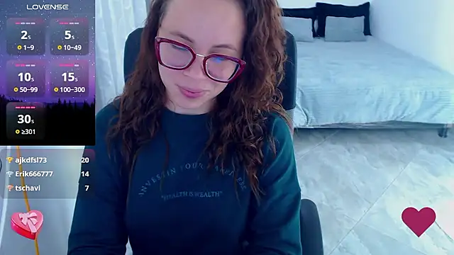 SharonR1 online show from January 16, 2026, 12:25 am