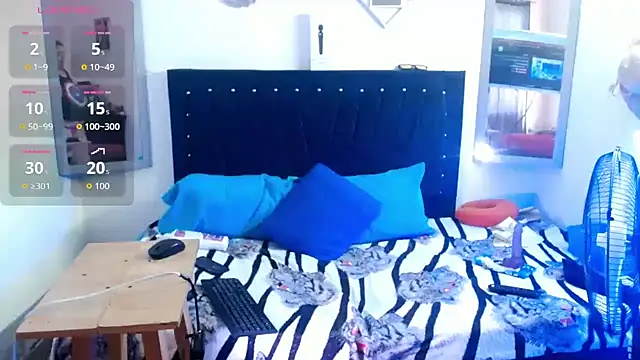 Snapshot of bubis_laru53 chatting on January 31, 2026, 8:18 pm bubis laru53 online show from January 31, 2026, 8:18 pm