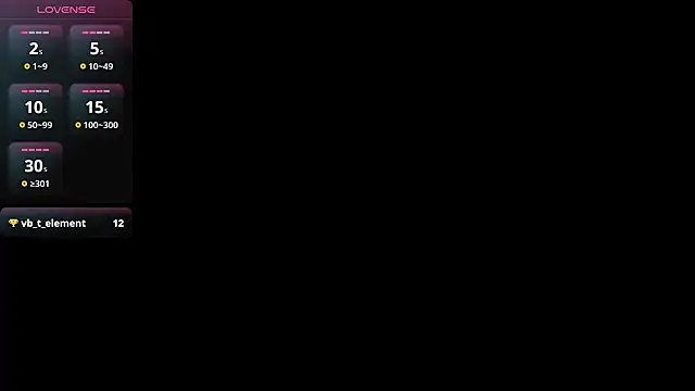 Snapshot of Lovensetest chatting on January 21, 2025, 1:00 pm Lovensetest online show from January 21, 2025, 1:00 pm