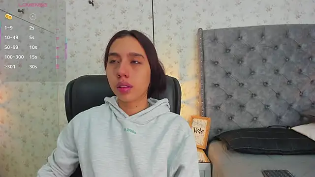 MissSussy online show from March 15, 2026, 12:00 pm