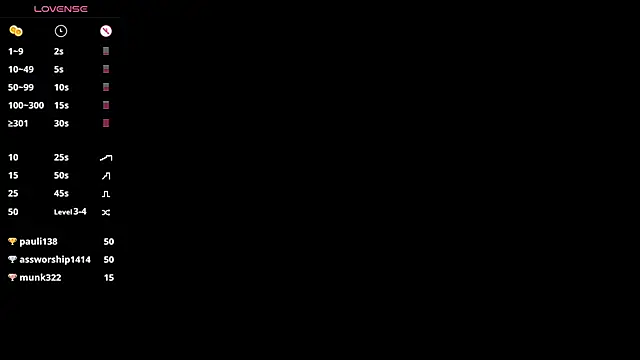 CataLesmes online show from January 3, 2025, 8:00 am