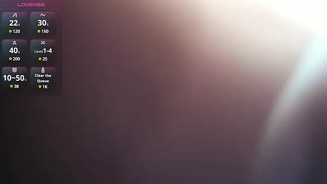 brandy sweet  online show from February 4, 2025, 12:22 pm