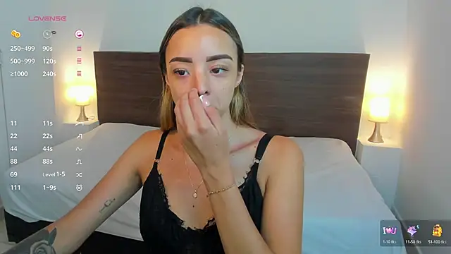 AliceRoss0 online show from January 12, 2025, 8:14 pm