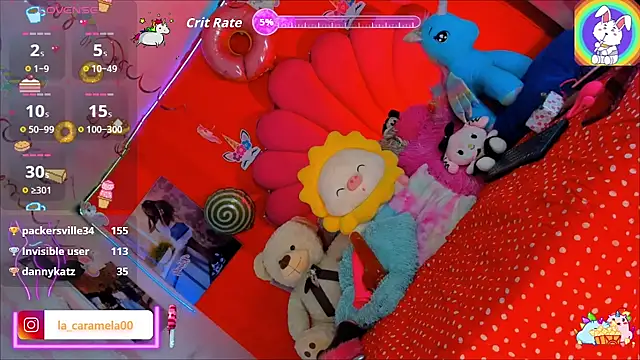 Dulcee kandy online show from September 13, 2025, 9:31 am