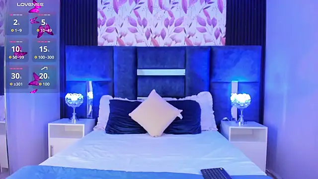 Larabrooks online show from December 22, 2025, 7:33 pm