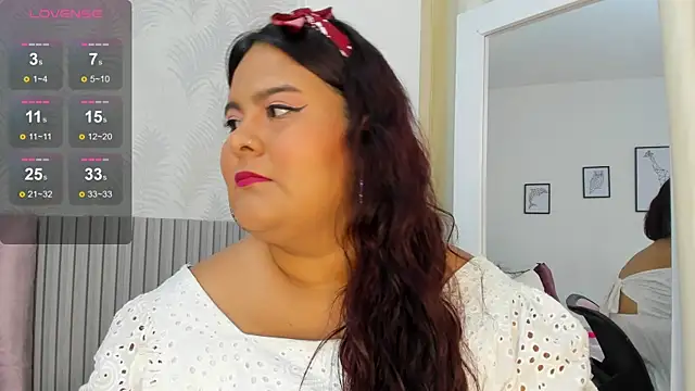 Kimmie kaboom x online show from February 15, 2025, 7:06 pm