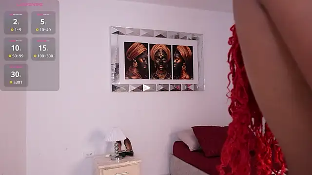 Alondrasparrow2 online show from February 5, 2025, 10:44 pm