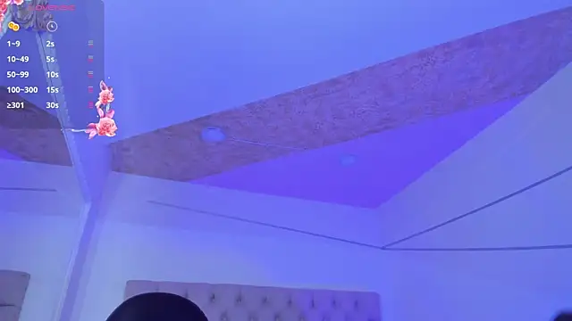 PandoraRider online show from September 27, 2025, 1:49 pm