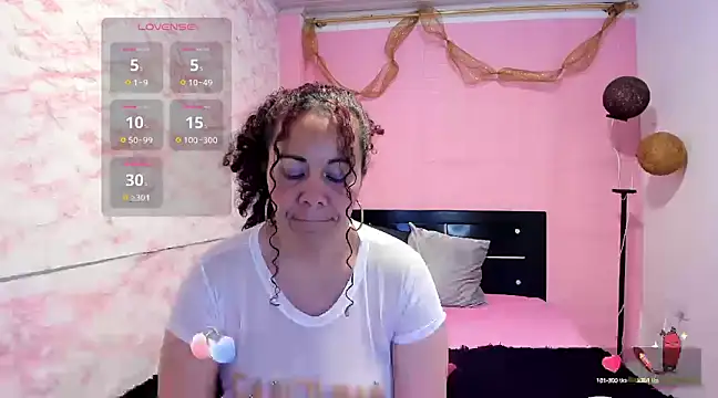 Brunette sasha online show from February 25, 2025, 12:45 pm