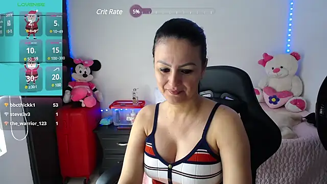 Snapshot of Sofiiaa_Cooper chatting on January 3, 2025, 7:18 pm Sofiiaa Cooper online show from January 3, 2025, 7:18 pm