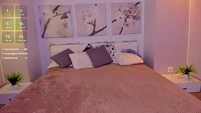 Tiffanyhunt online show from February 4, 2025, 1:38 pm