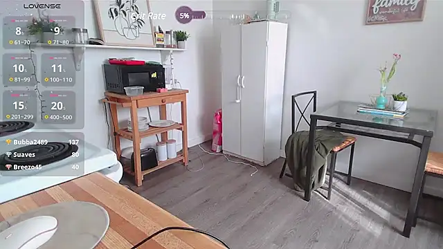 Kittyymaze1 online show from March 10, 2025, 3:09 pm