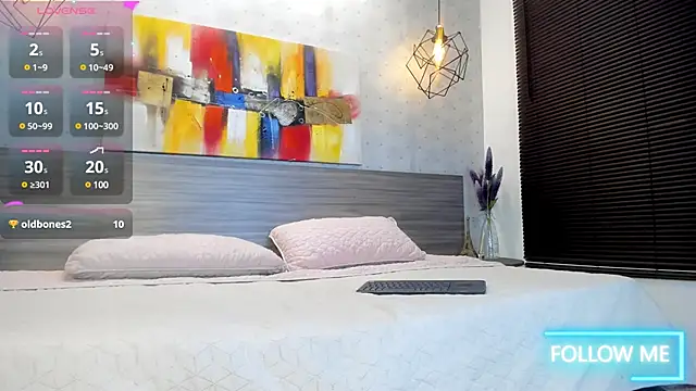 Candys victoria online show from January 24, 2025, 7:19 am