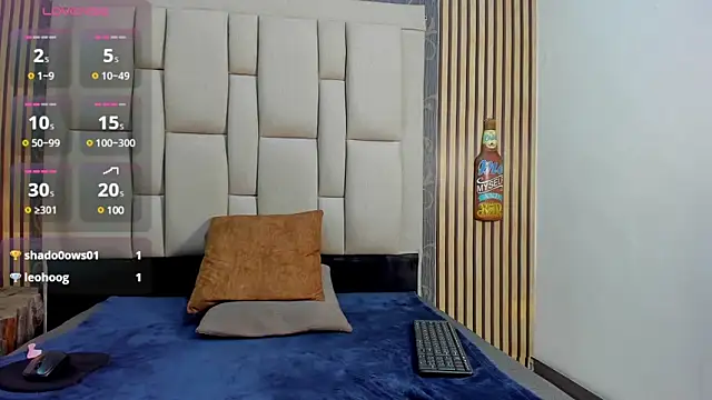 chimi88 online show from March 20, 2025, 5:36 pm