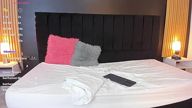 sweetsofia18 online show from February 4, 2025, 10:10 am