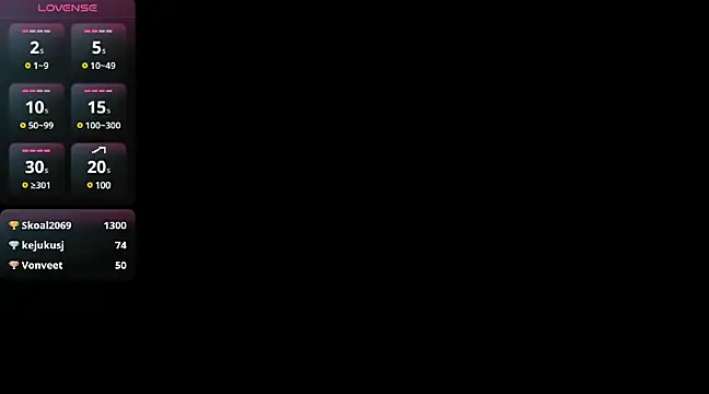 Michelle busty online show from March 17, 2025, 5:27 pm