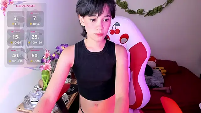 Snapshot of fernanda_indie chatting on March 9, 2025, 4:05 am fernanda indie online show from March 9, 2025, 4:05 am