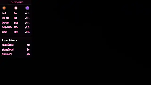 Snapshot of pettit_courtny chatting on March 16, 2025, 1:59 am pettit courtny online show from March 16, 2025, 1:59 am