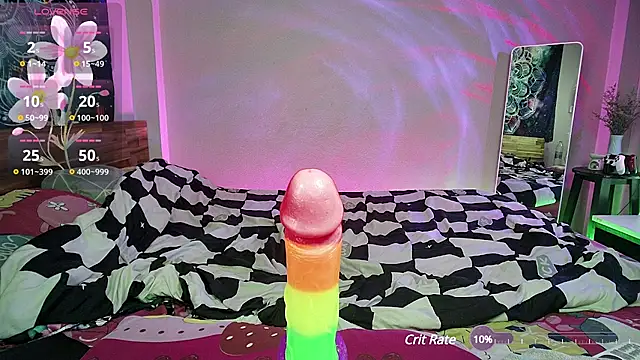 kellycakemeow online show from February 22, 2025, 7:45 am