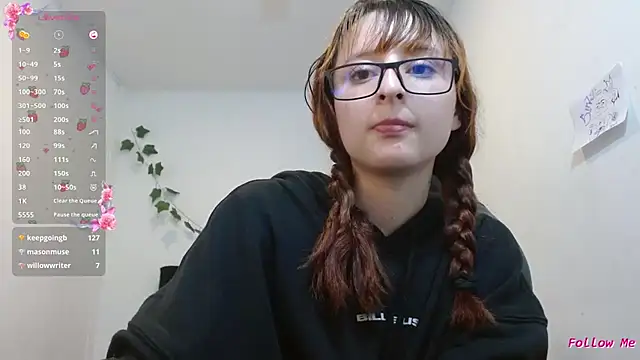 CelesteAyase online show from February 22, 2025, 4:40 am