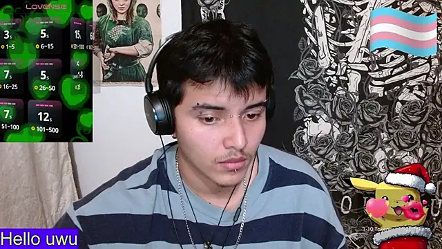 Hgp3riodictabl3 online show from December 11, 2024, 12:33 am