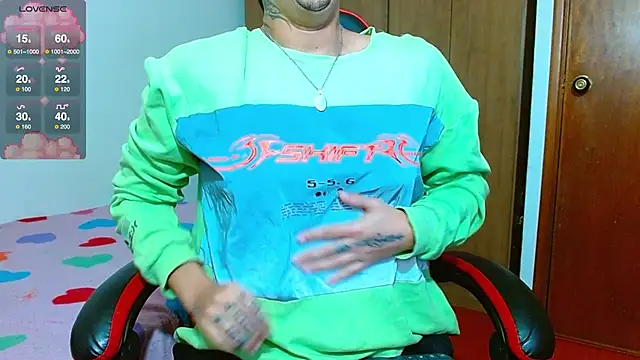 Hgp3riodictabl3 online show from February 15, 2026, 7:51 am