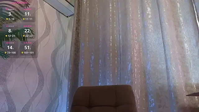 VikiDemi online show from January 15, 2025, 12:36 pm