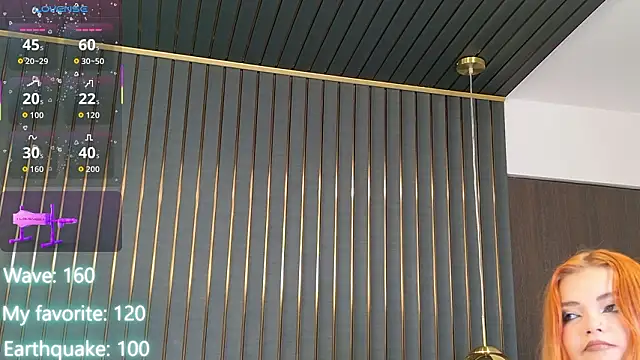 AliceWest  online show from February 12, 2026, 6:14 pm